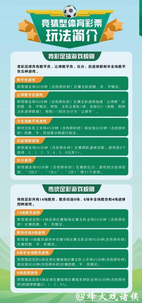 了解如何在优酷平台参与世界杯下注活动 了解如何在优酷平台参与世界杯下注活动