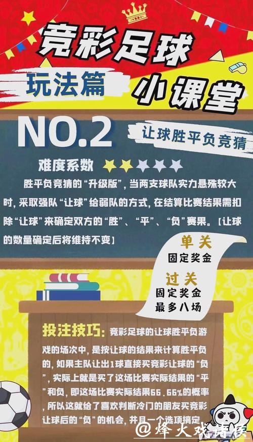 如何参与世界杯足球竞猜赢取丰厚奖励