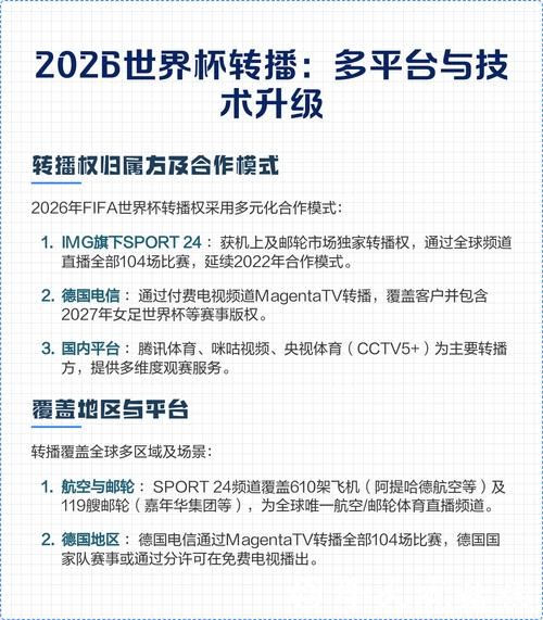 2026世界杯直播平台推荐及观看指南